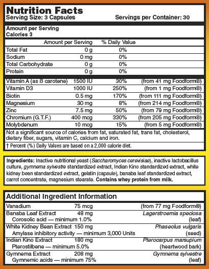 GlucoseSupportFormulaIngredients