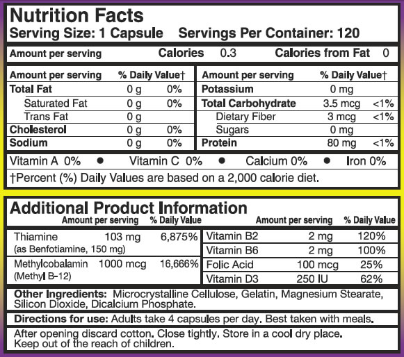 Nerve Support Formula Ingredients